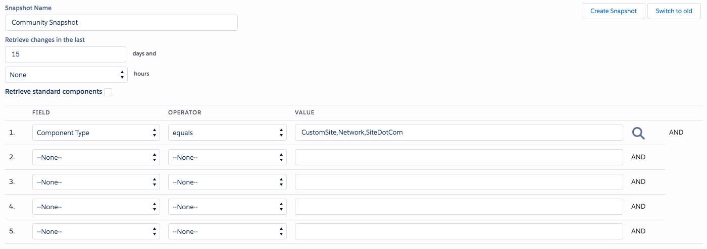 Demystifying Community Deployments Salesforce