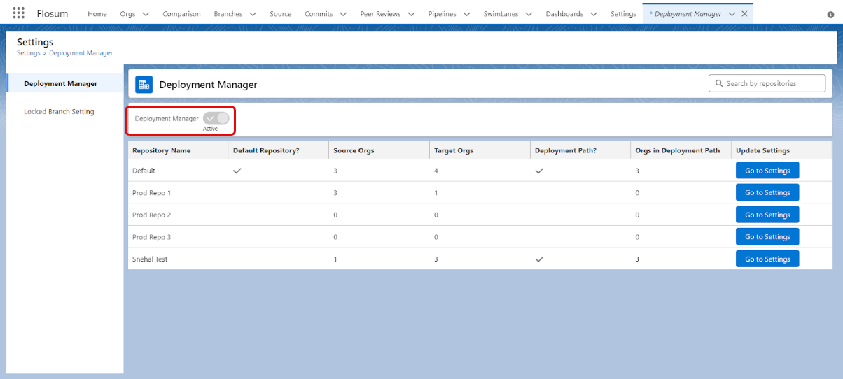 Configuring Deployment Manager