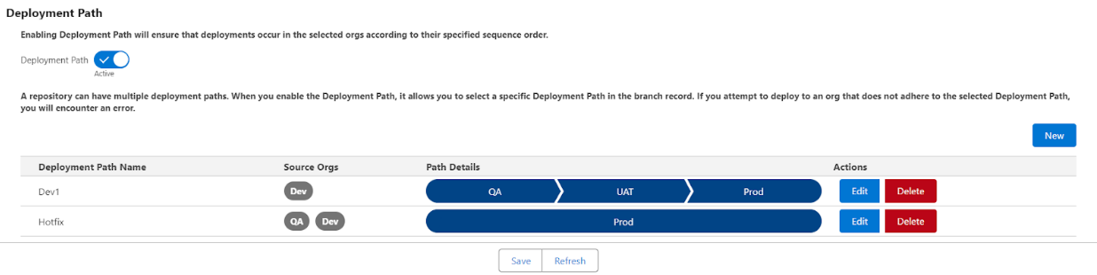 Configuring Deployment Manager