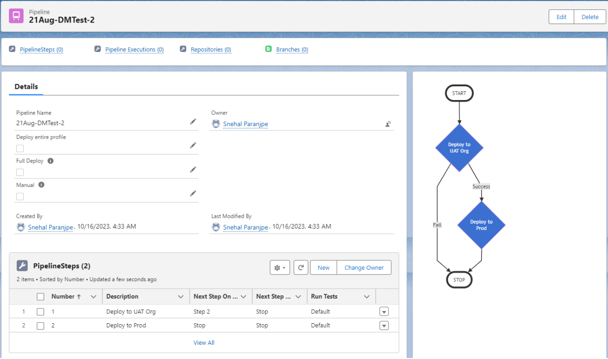 Configuring Deployment Manager