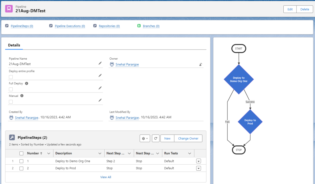 Configuring Deployment Manager