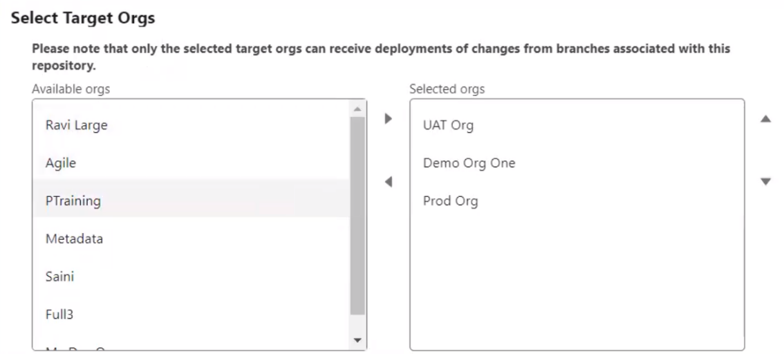 Configuring Deployment Manager